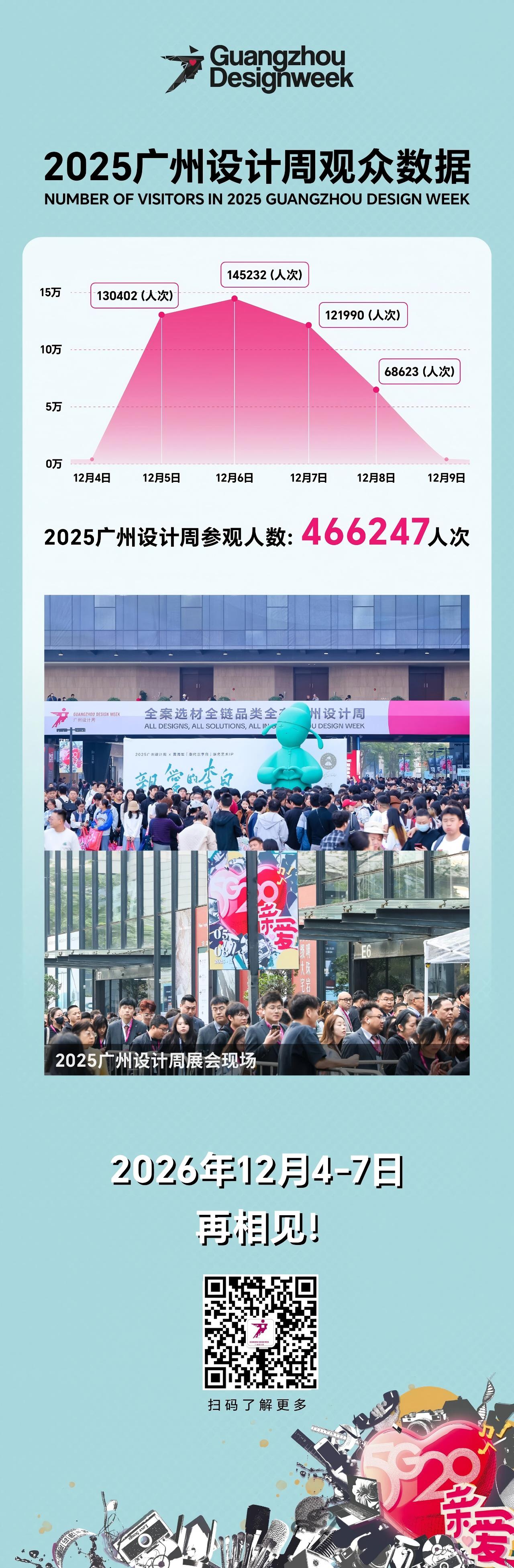 2026广州12月设计周展会报名咨询130 6631 5998杜生